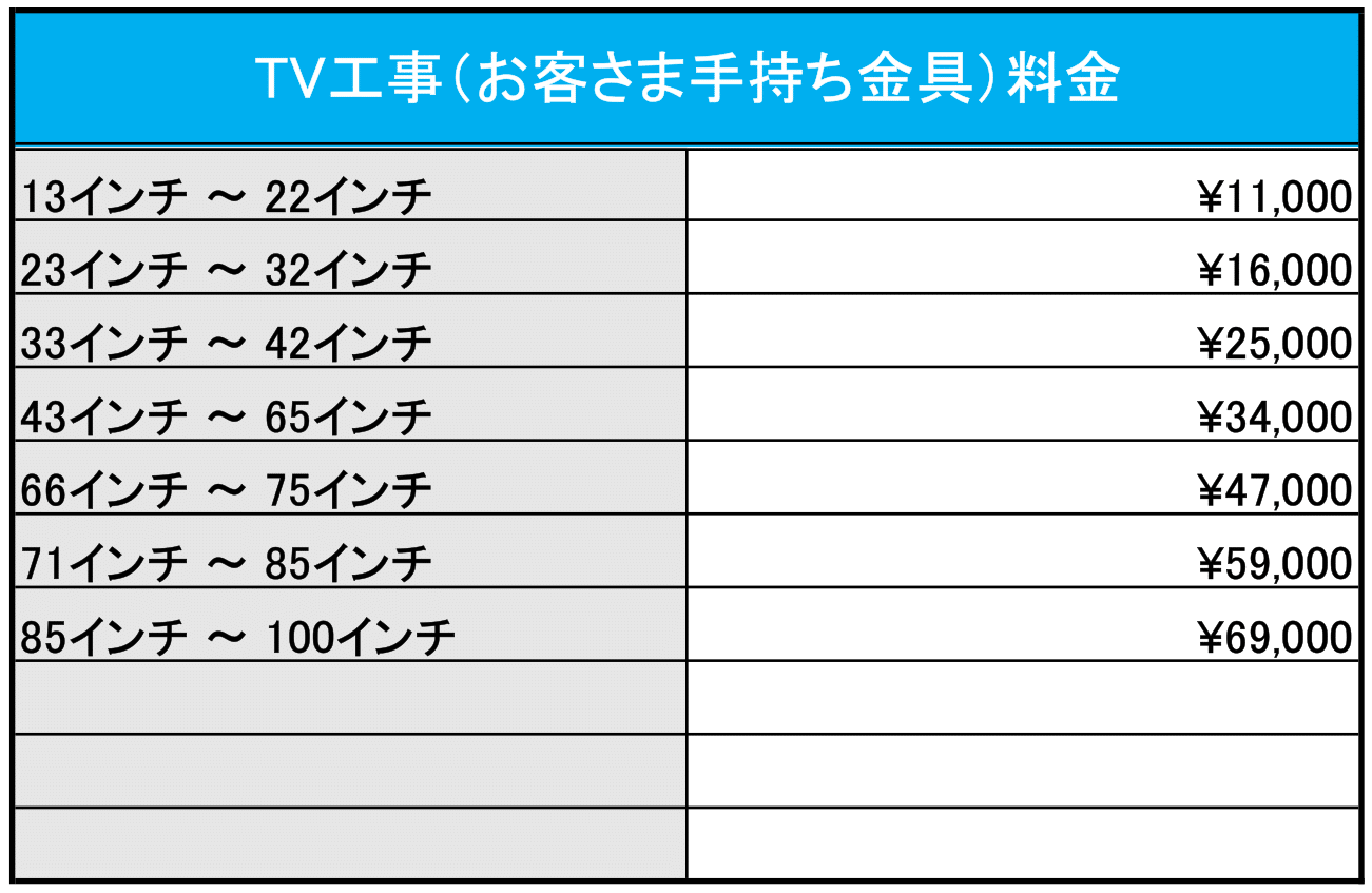 TV工事（お客さま手持ち金具）料金-1.png