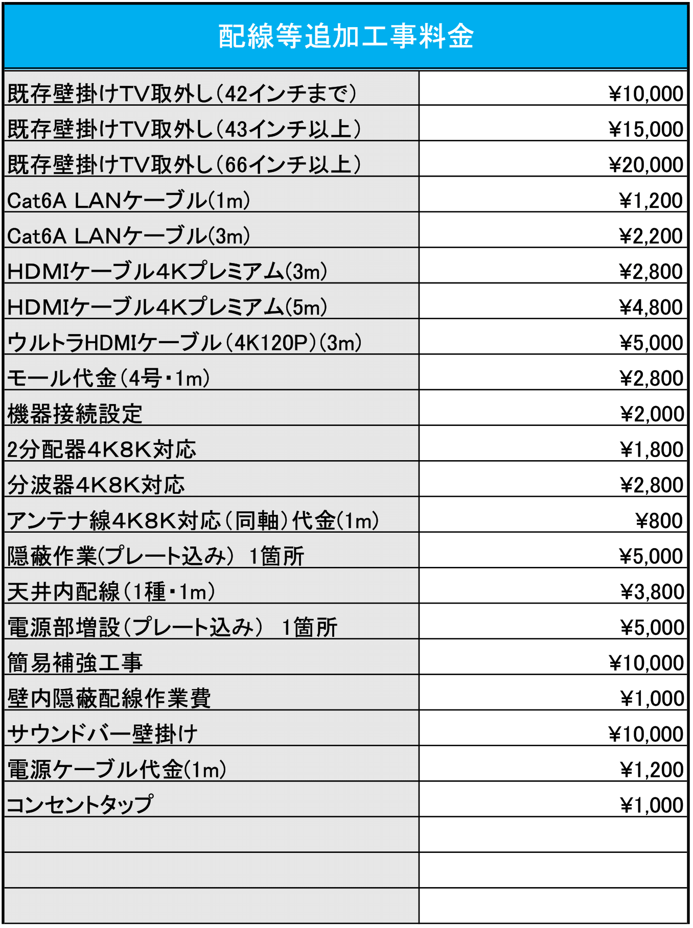 配線等追加工事料金-1.png