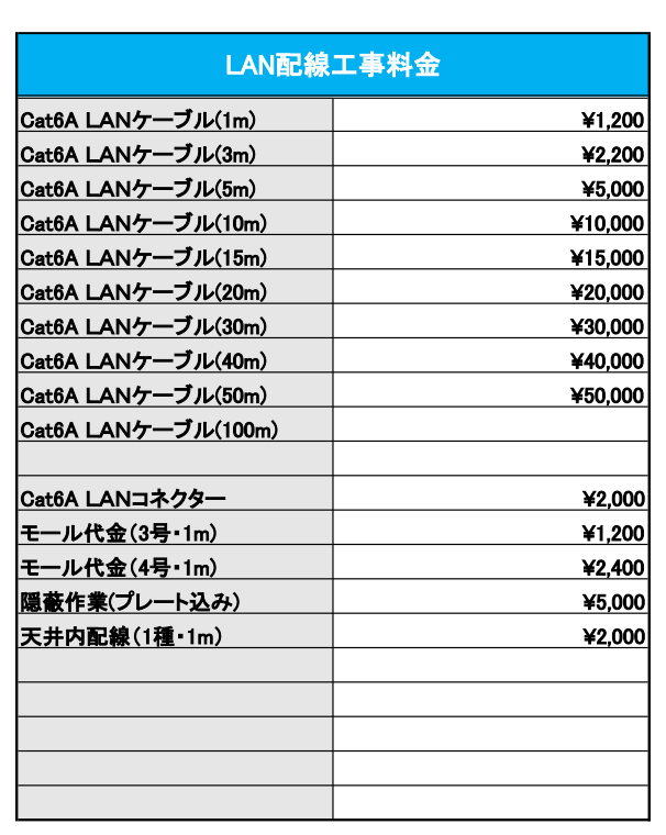 LAN配線工事料金.png
